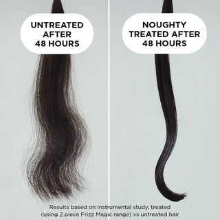 Anti-Frizz-Starterbündel