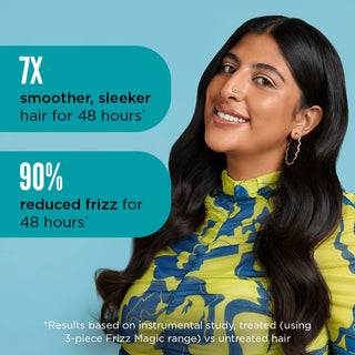 Anti-Frizz-Starterbündel