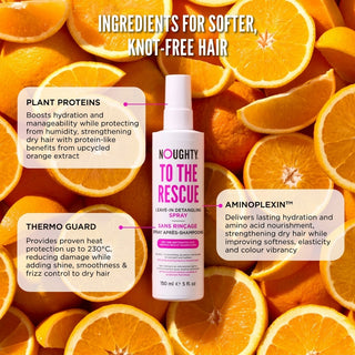 Spray sin enjuague Thirst Aid - 200ml 